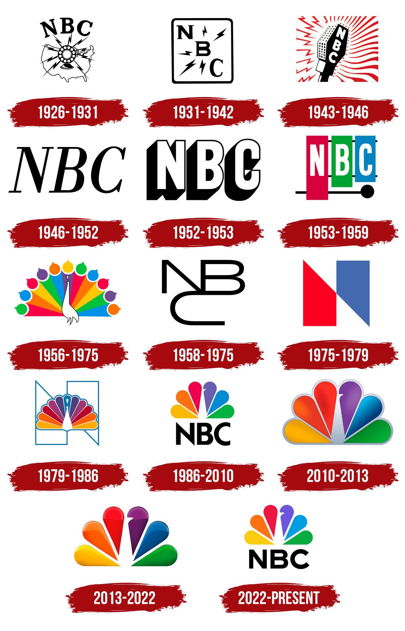 N.B.C.さま NBC celebrates 100th anniversary with live variety special on