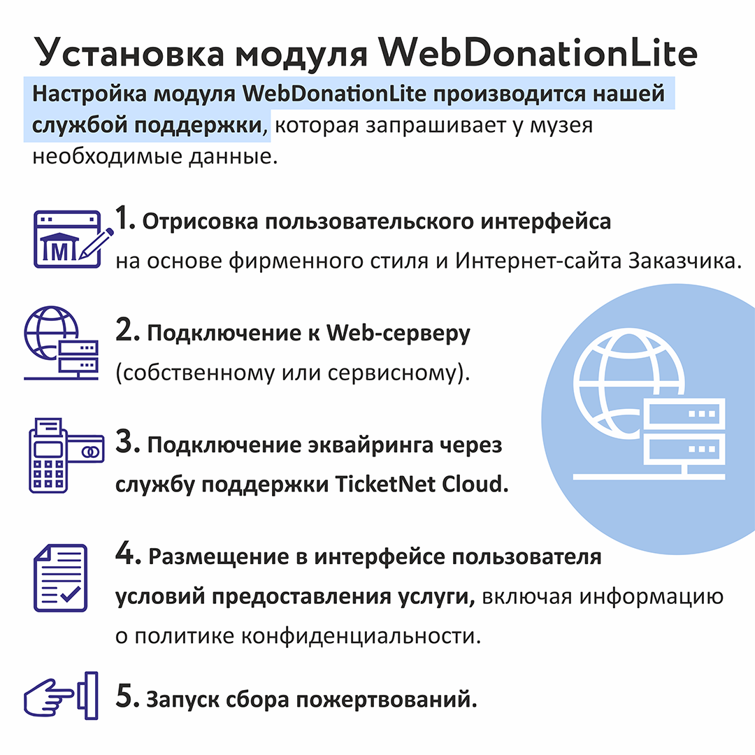 InfoTec - Система TicketNet введена в эксплуатацию в Государственном ...