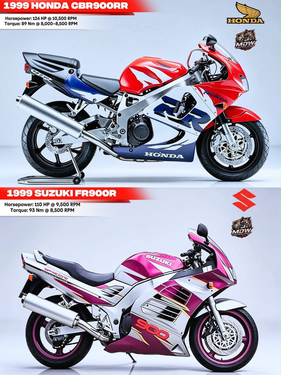 In a legendary clash of late-90s sportbike titans, the 1999