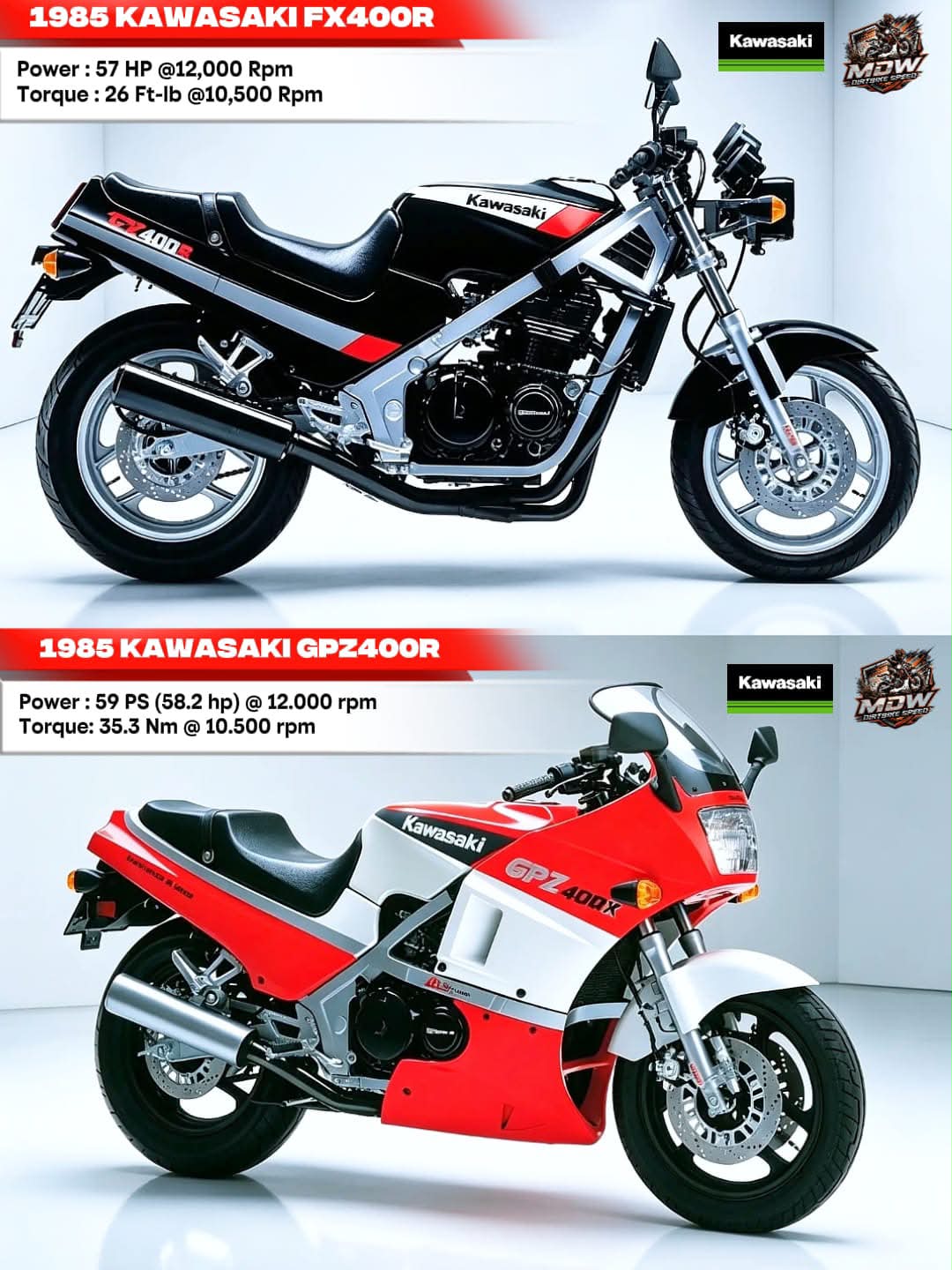 The 1988 Kawasaki ZX-4 was a compact, sport-oriented 400cc machine