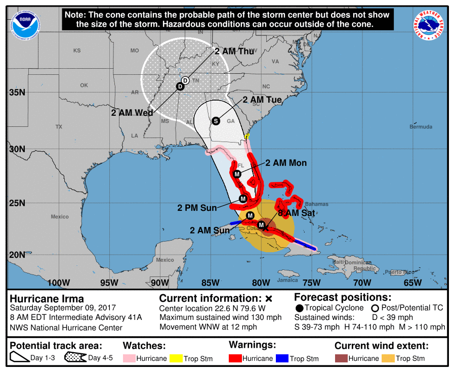 Dr. - My morning Hurricane Irma Update. ....The 8 am advisory and ...