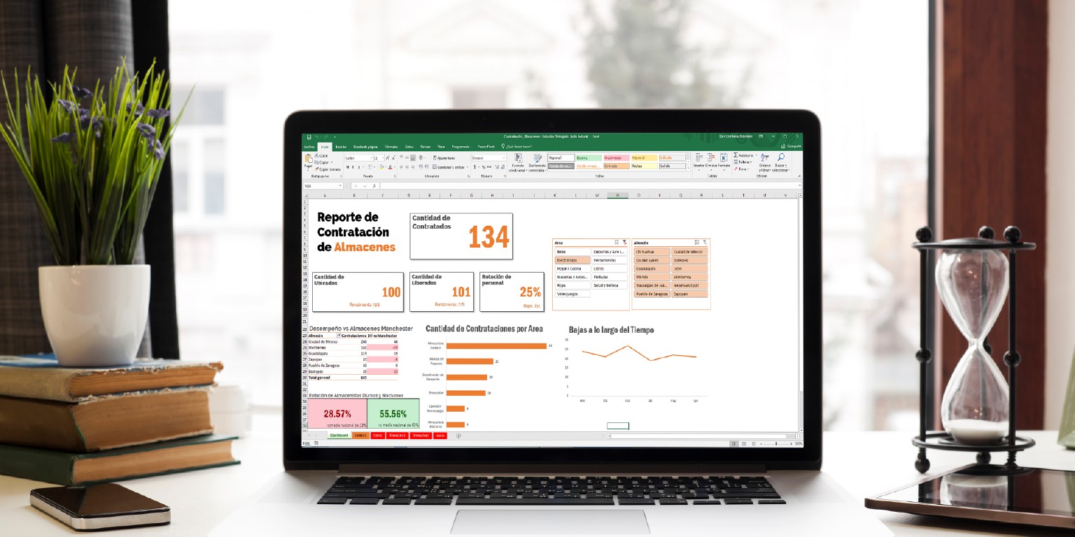 3E Enrich Excel Extend - When we value and ensure the development of ...