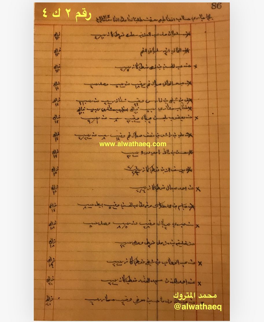 الوثائق كشف حساب سنة ١٩١٤ م من دفاتر الحاج محمد بن عبدالله المتروك الاسماء التي ذكرت سليمان ولد عبدالعزيز مطوع المطوع عبدالحسين بن فرج جوهر الحمالي بن شيخ