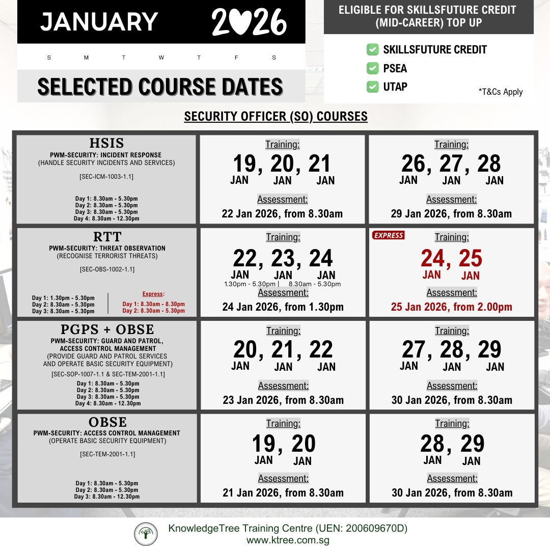 KnowledgeTree Training... - KnowledgeTree Training Centre