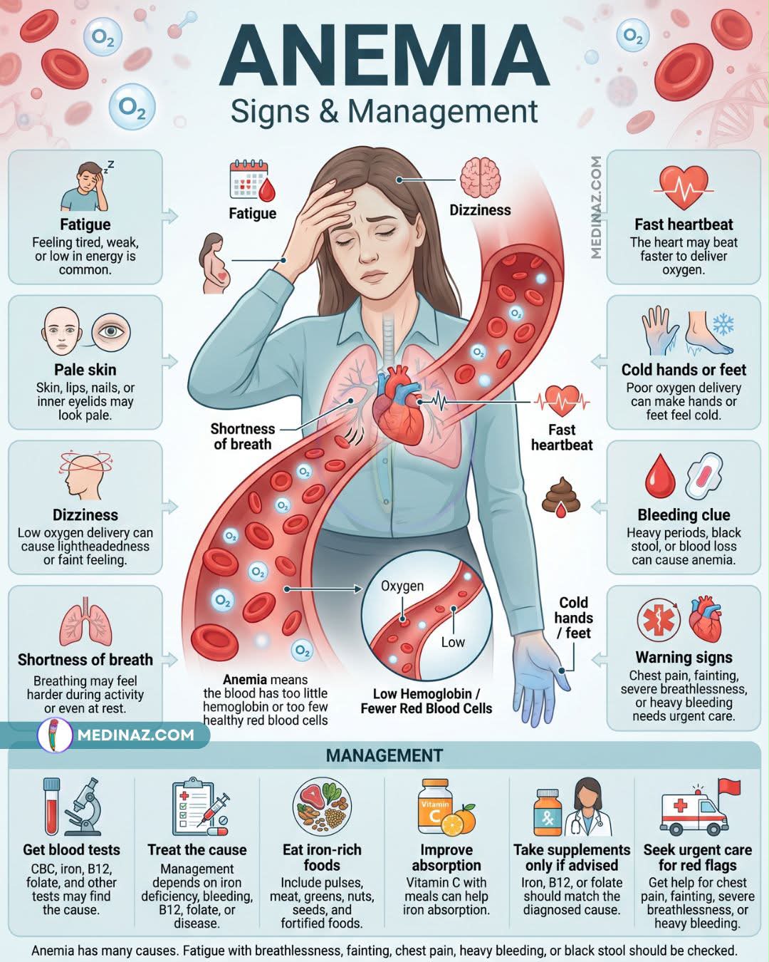can b12 injections cause heavy periods Anemia signs & management 🟣 What is anemia? ➟ Anemia means your blood has low hemoglobin or fewer healthy red blood cells. ➟ Hemoglobin carries oxygen to the body, so low levels elderly can b12 injections cause Quantity:10 (1000mcg/1mL each)