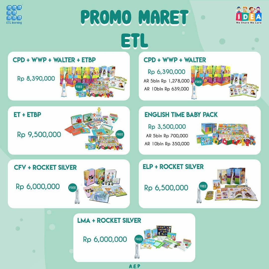:: Total Development Program ETL ::... - Super Hafiz Surabaya