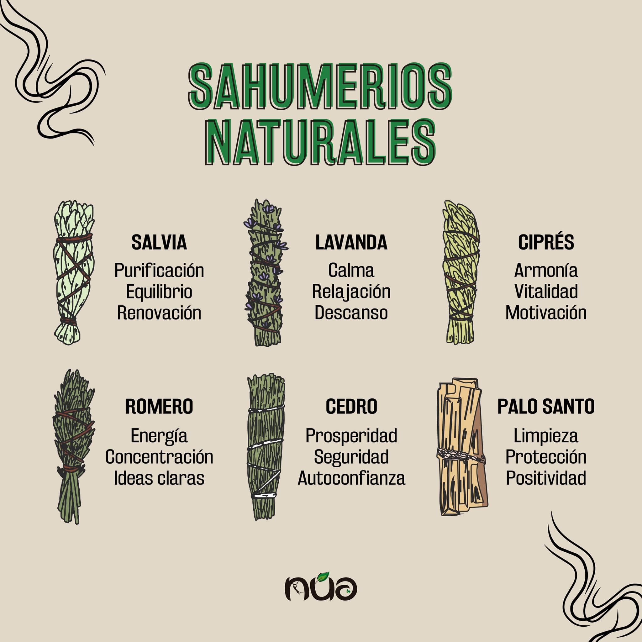 NUA - Desde la antigüedad, los sahumerios se han usado en rituales de ...