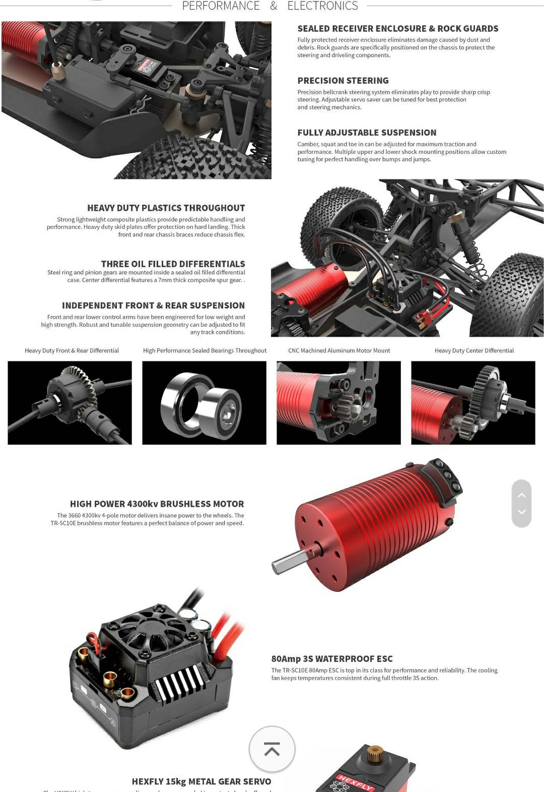 RC Takeover, Buy Sell And Trade Redcat Racing RC, Other Brands Also Welcome