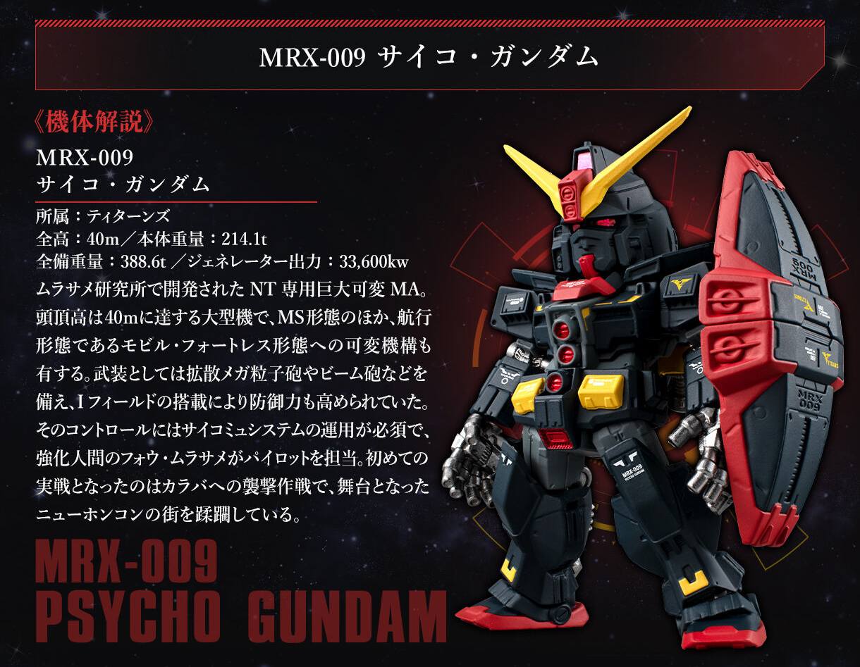 News #Figure #FWConverge #Gundam #ZetaGundam] P-Bandai - Candy