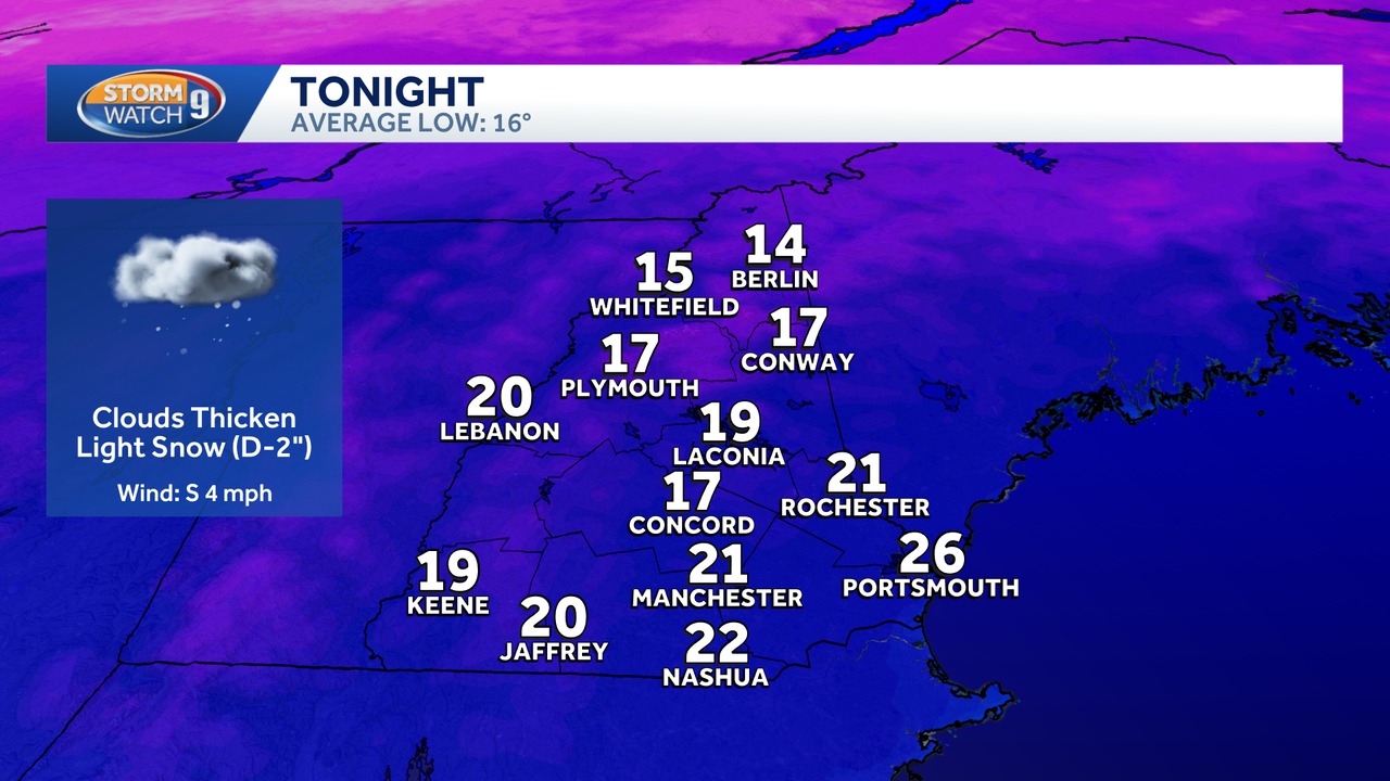 WMUR Weather Updates - Hi overnighters! We have snow, sleet, rain and ...