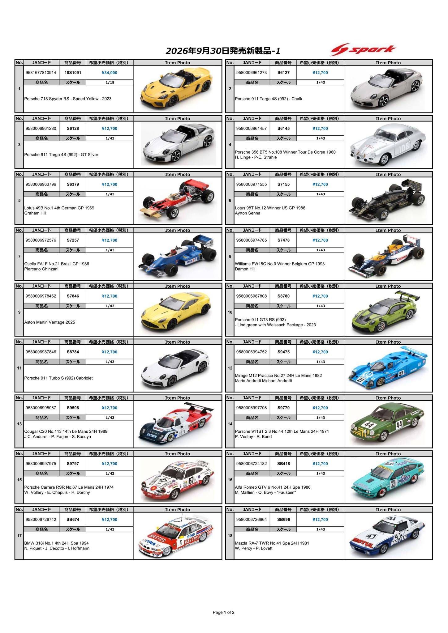 Spark Japan - Spark Japan added a new photo.