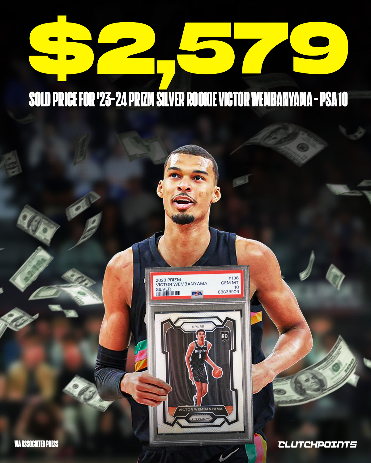 Clutch - The youngest ever and the first unanimous DPOY - take a 