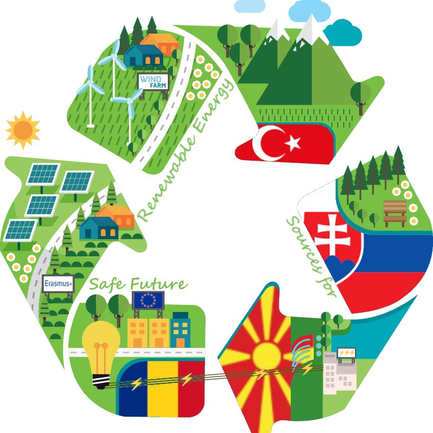 Renewable Energy Sources for Safe Future
