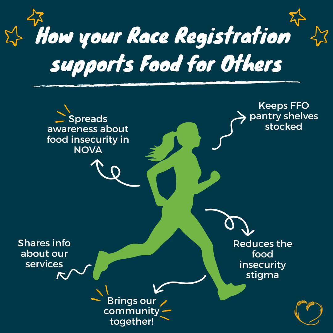 Food - Registration is open for the Food for Others' Tysons 5K & Fun ...