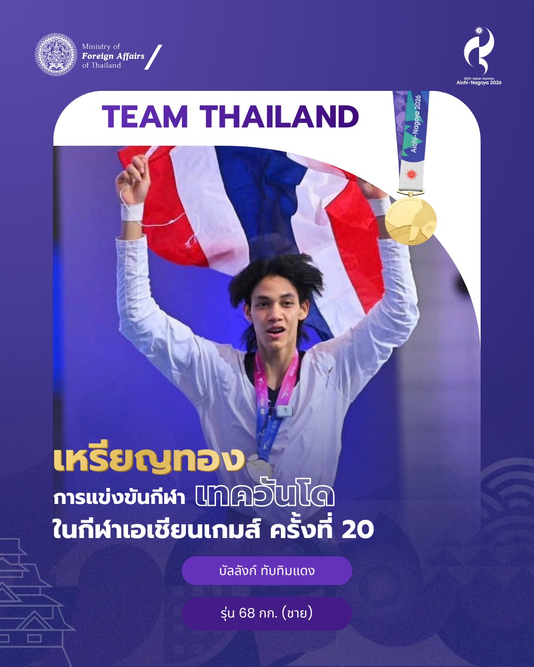 Thais Rejoice! 'Yu' Banlung Tubtimdang Wins Taekwondo Gold at the 2026 Asian Games