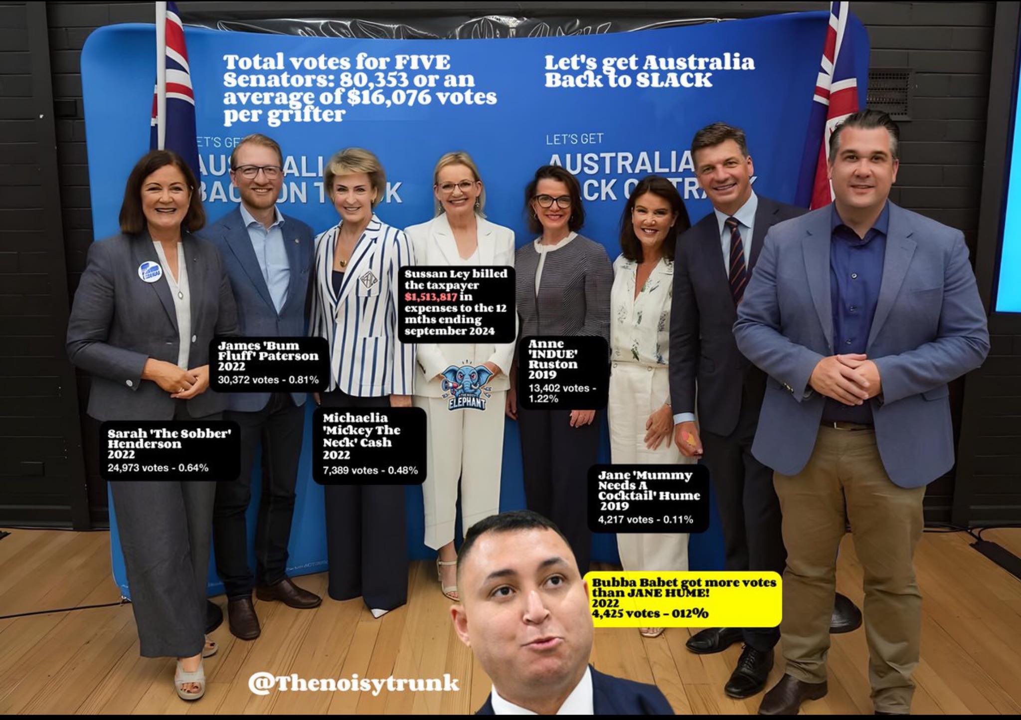 Pensioners, Veterans and Seniors Australian Political Group | Full ...