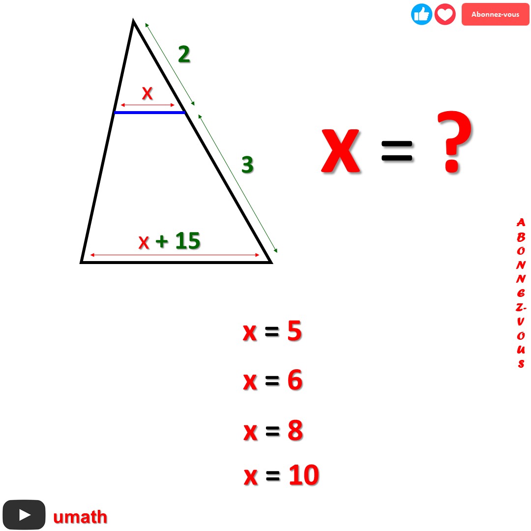 Umath