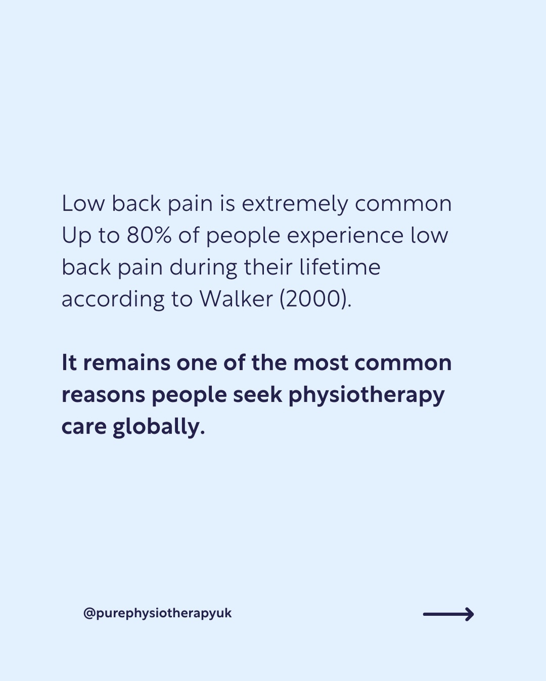 Low back pain is extremely common and... - Pure Physiotherapy | Facebook