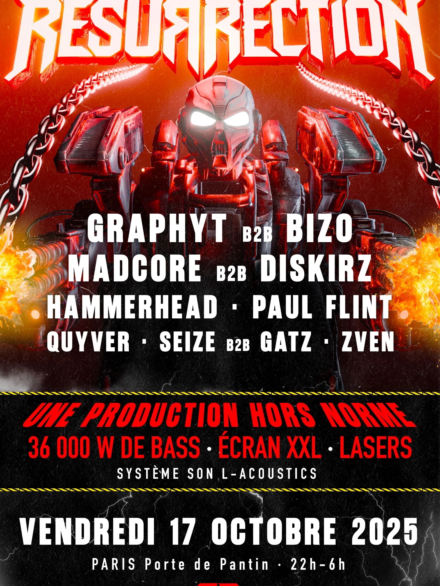 Graphyt