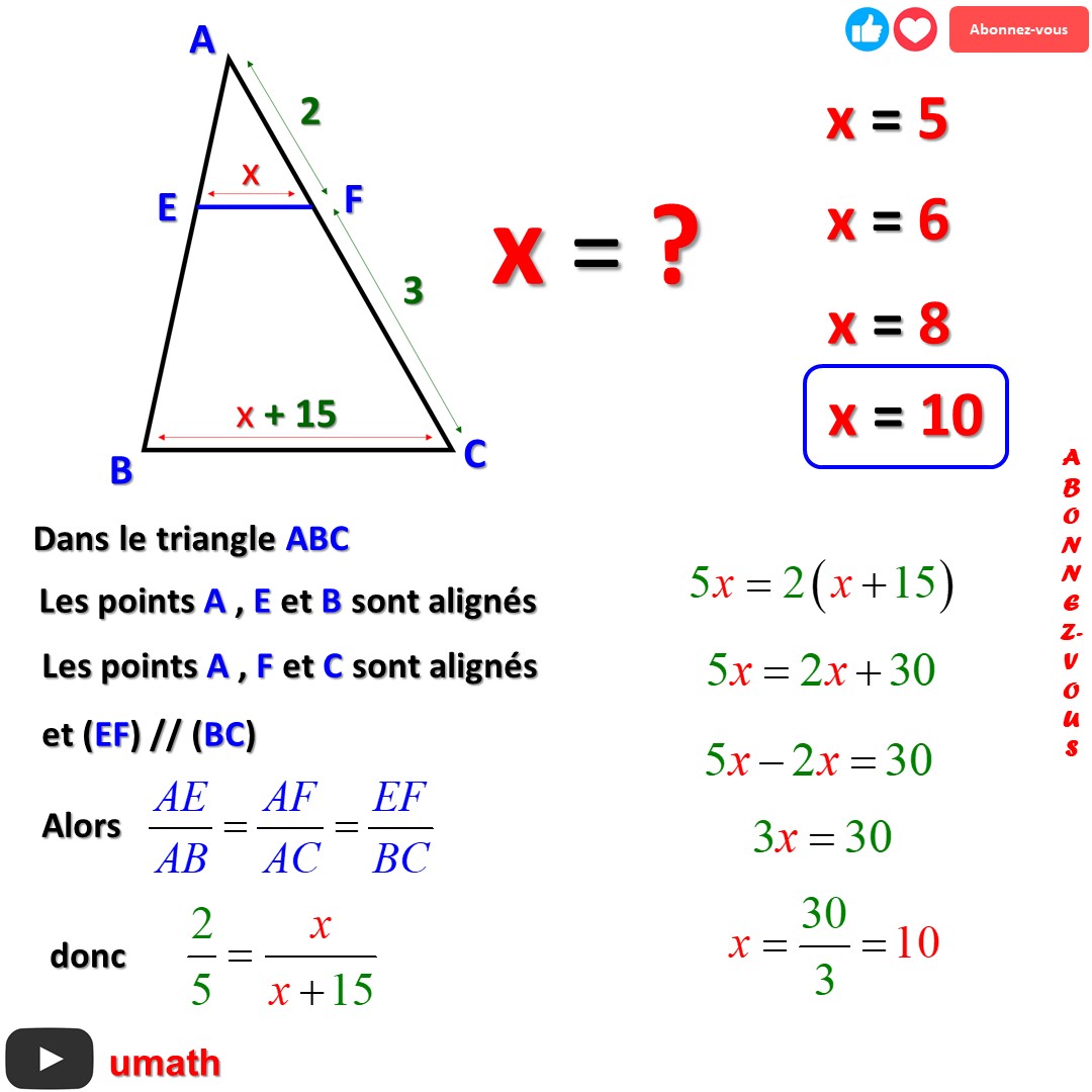 Umath
