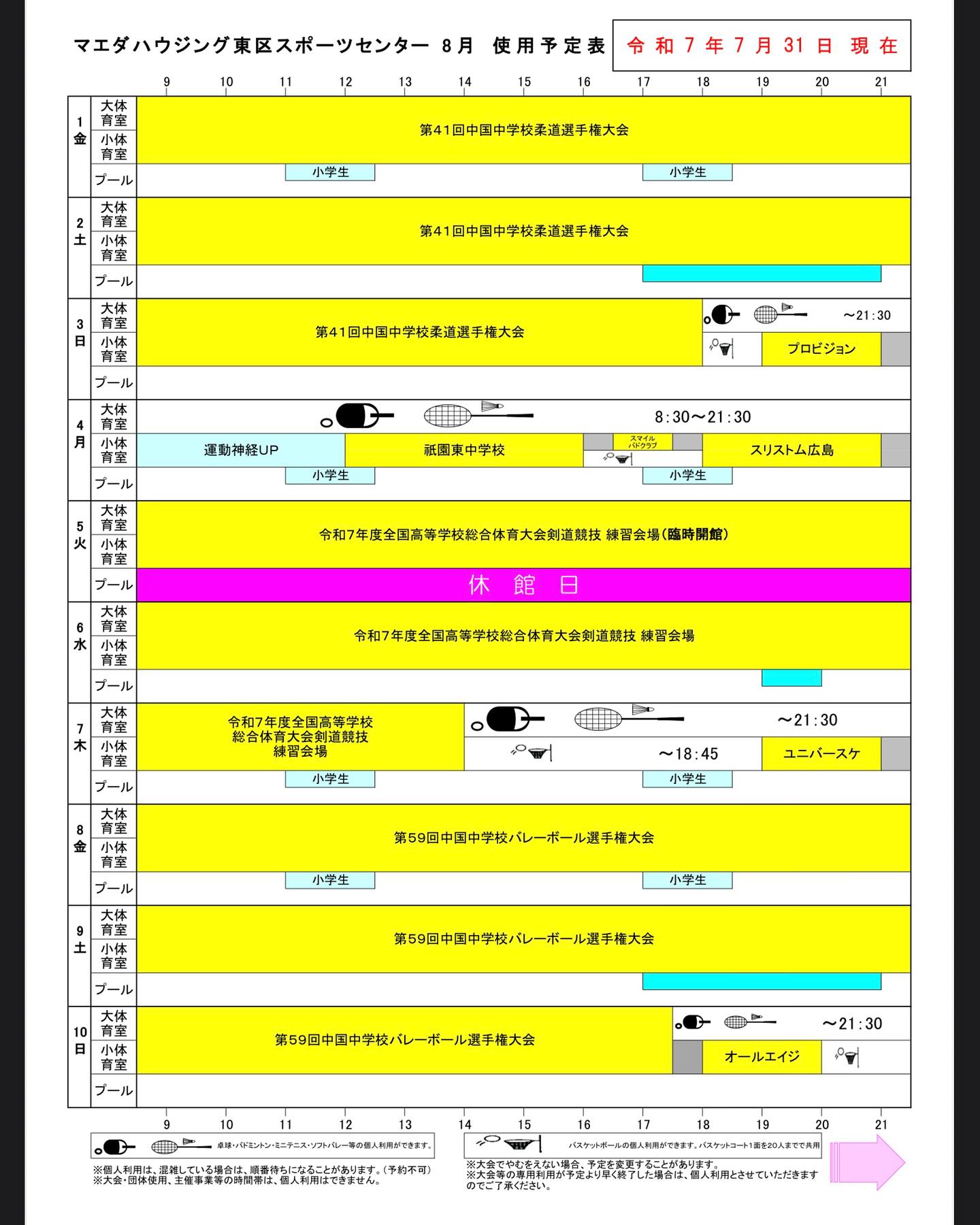 活動歴および当時の関連ビジュアル記録