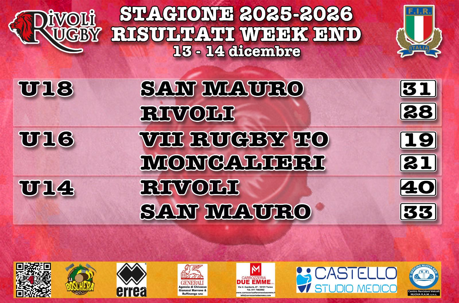 ASD Rivoli Rugby added a new photo. - ASD Rivoli Rugby