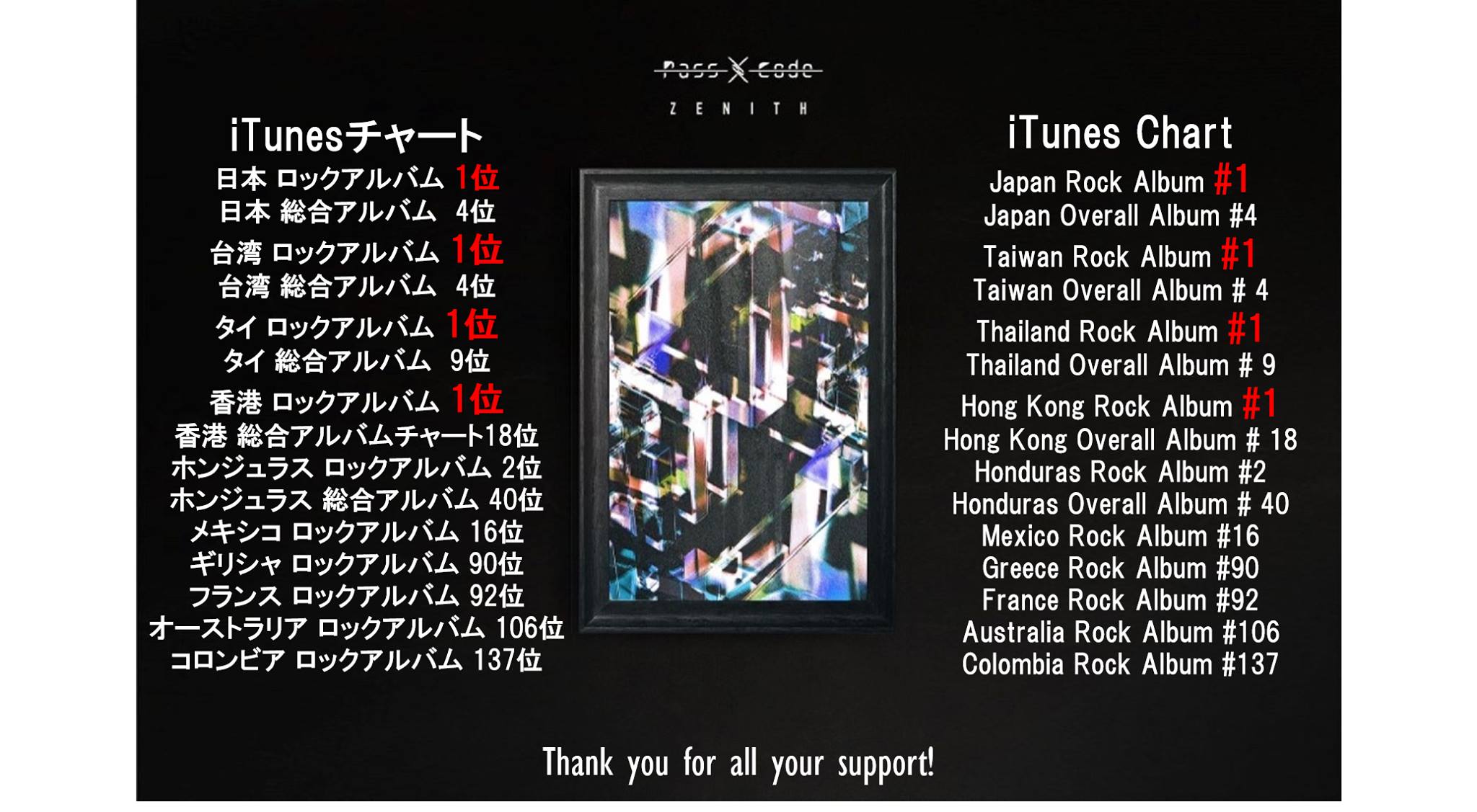 PassCode 2022.12.21 Release 『REVERBERATE ep.』 DIGITAL FLYER #3