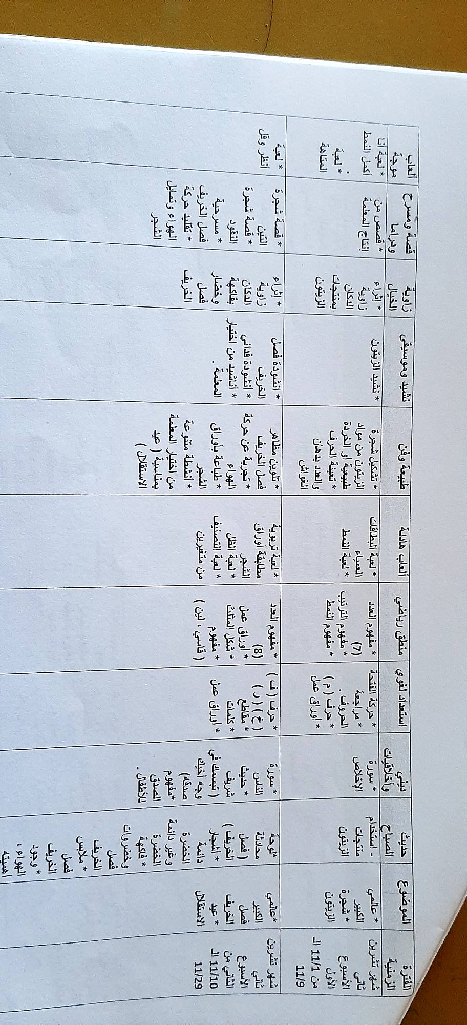 روضة اطفال دوما Facebook