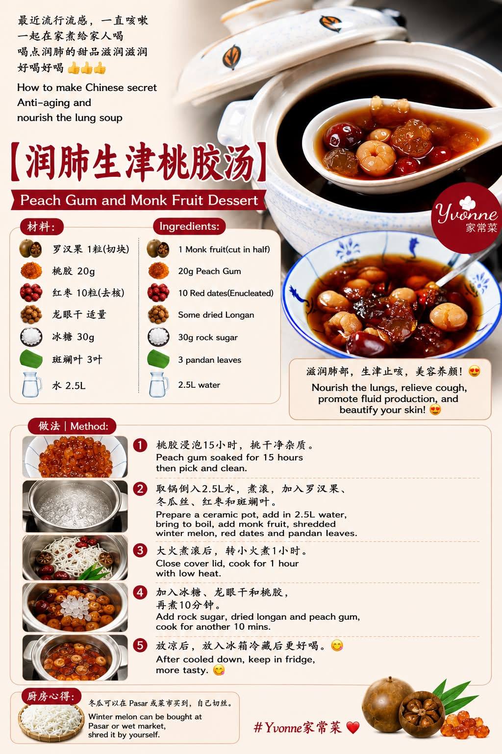 中国料理 料理 名贤咏题菜谱 Yvonne家常菜- 鸡蛋造型-1 现在当娘的还真不简单，还要搞这小玩意食谱