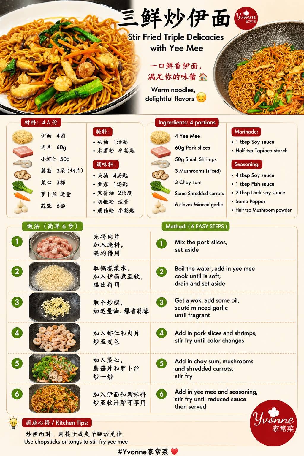 不想开锅炒菜，只想吃无油餐[富贵有余汤] 材料： 富贵菜1棵鱼丸10粒肉