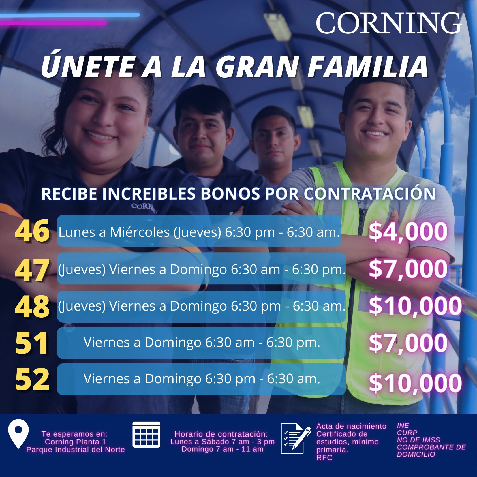 Corning México - ¡Te esperamos en Corning Planta 1, Parque Industrial ...