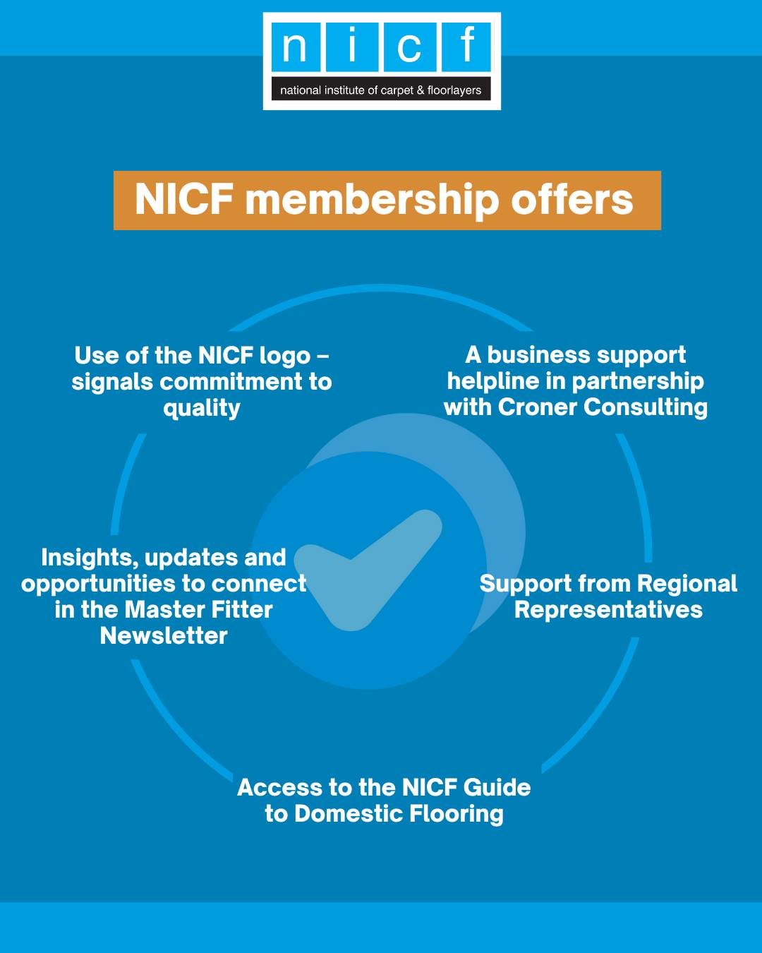 National... - National institute of carpet and floorlayers
