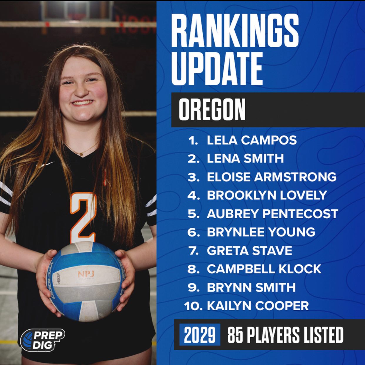 Prep - Oregon has updated the Class of 2029 Player Rankings! ⭐️85 total ...