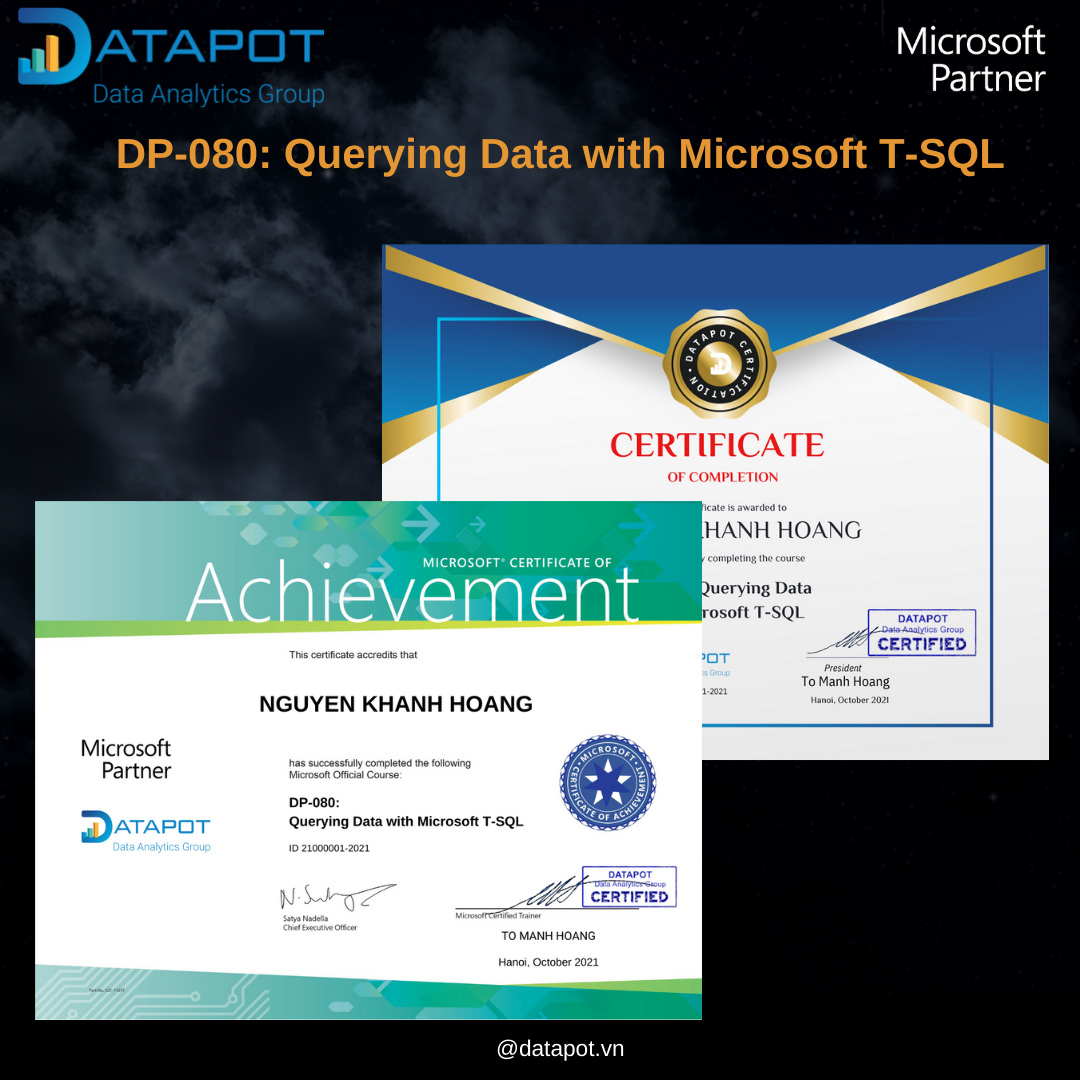 Datapot - ️🏆 DATAPOT thông báo nâng cấp khóa SQL for... | Facebook