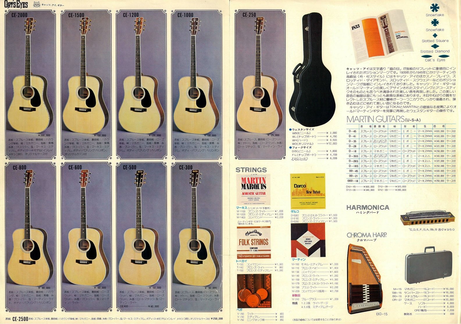 東海楽器のCat's Eyes CE-1200（1975）です。 当時、東海楽器は
