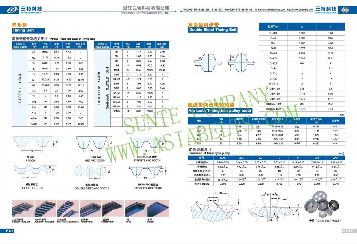 Zhejiang Sunte Technology Co.,Ltd
