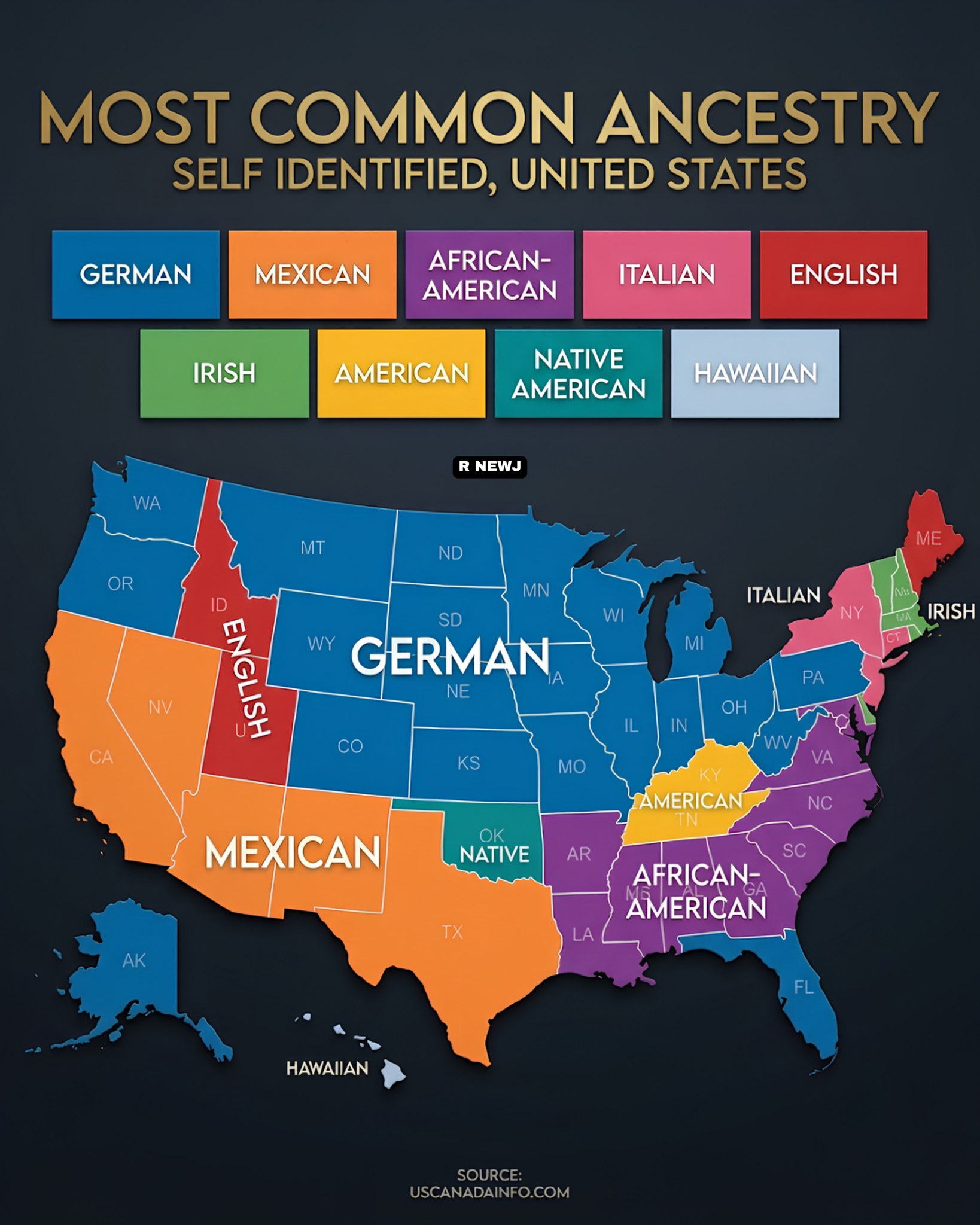 The U.S. Census Bureau defines ancestry as a person