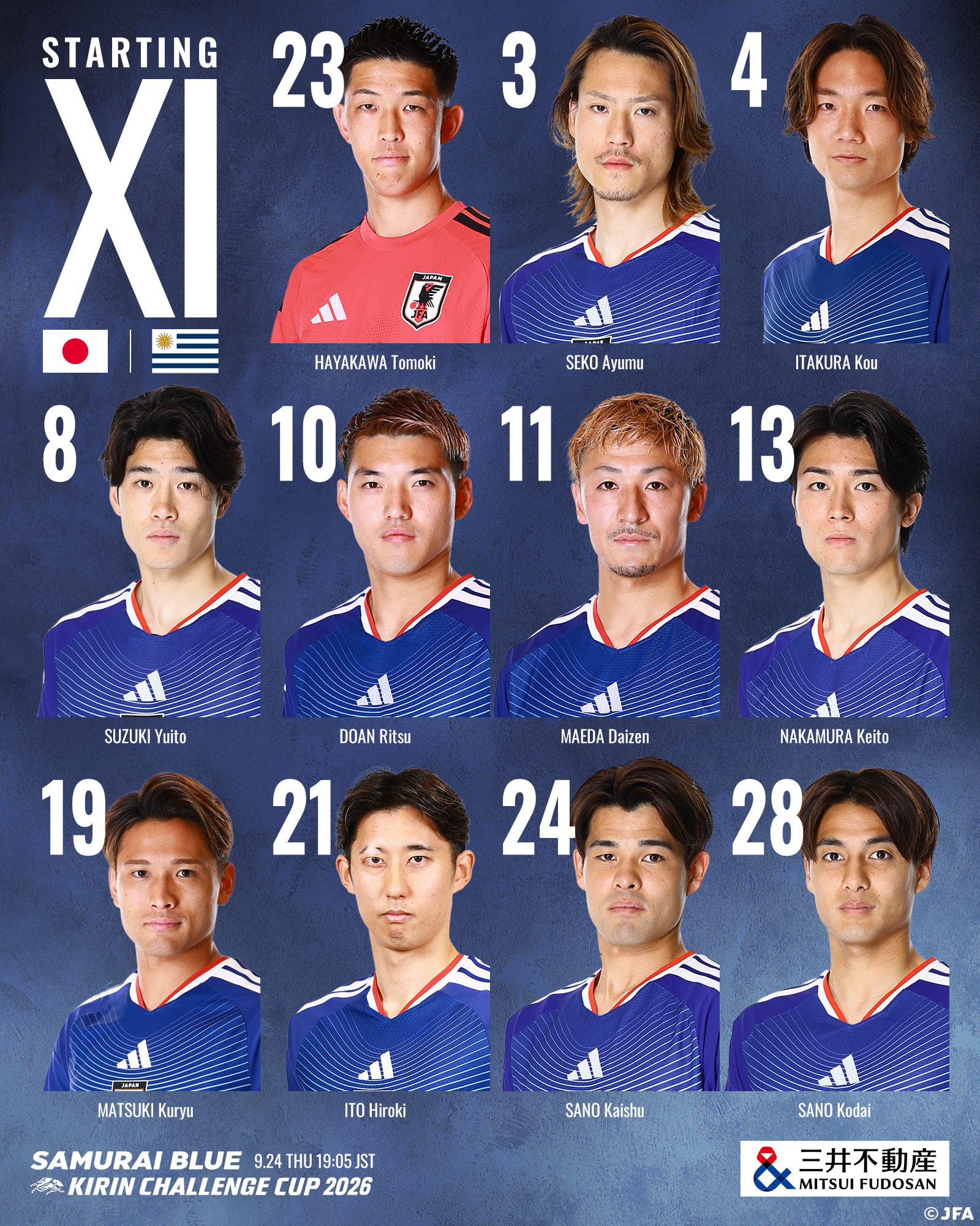 Primeira escalação do 3º ciclo de Moriyasu no Japão com destaque