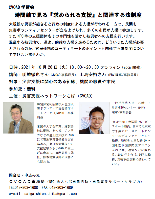 認定npo法人ちば市民活動 市民事業サポートクラブ Npoクラブ Posts Facebook