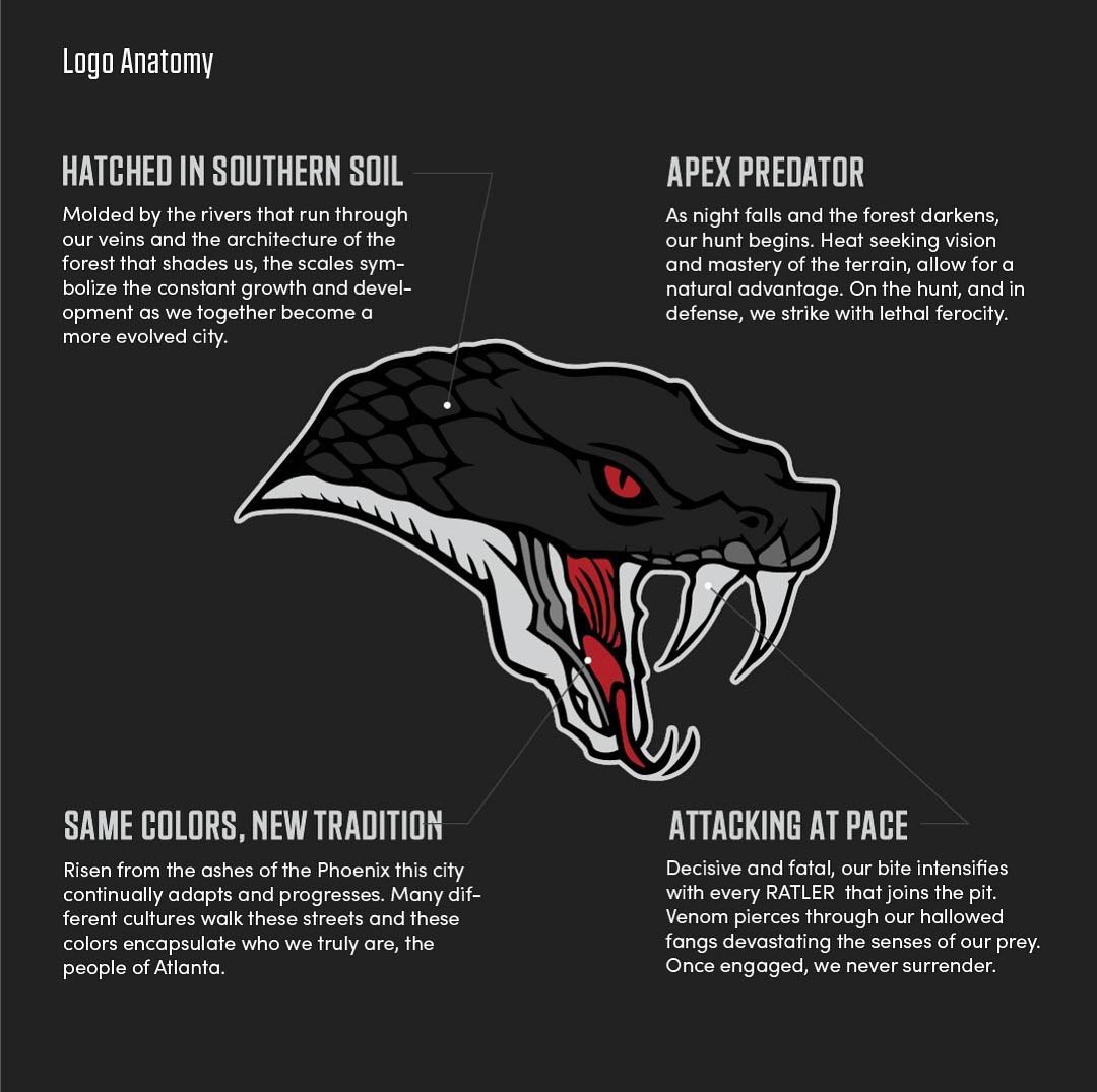 The Atlanta Rattlers! Rugby ATL now... - Morgan County RFC | Facebook