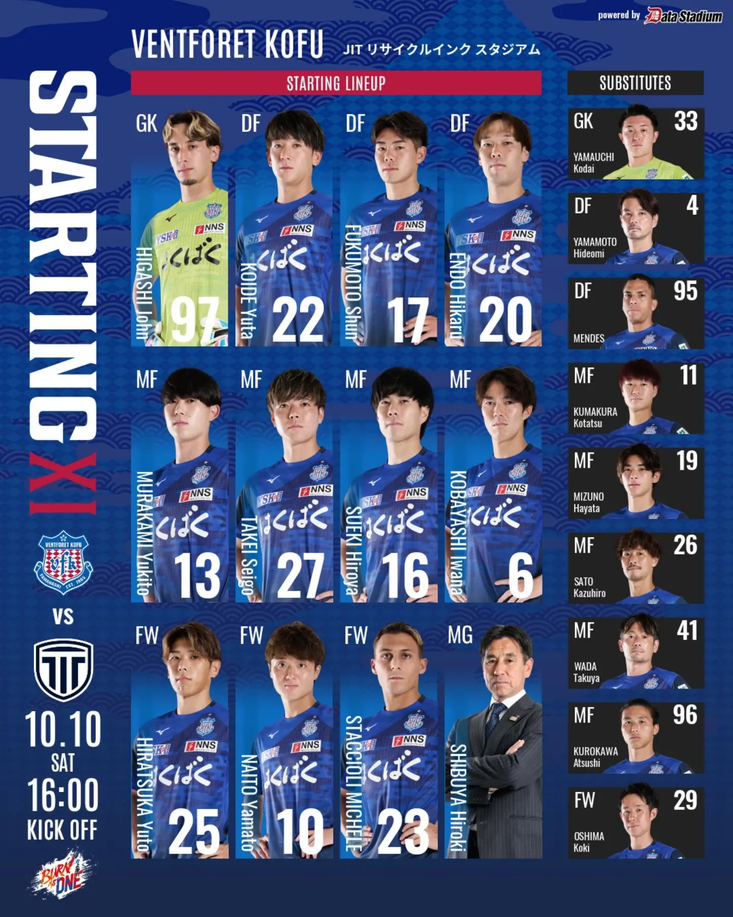ヴァンフォーレ甲府 Ventforet Kofu | Kofu-shi Yamanashi