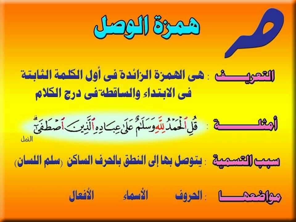 مفــتاح الإتقان لتجــويد القرءان همزة الوصل و همزة القطع همزة الوصل هى همزة زائدة ثابتة فى الابتداء وتسقط فى الوصل تقع فى اول الكلام وتقع فى الاسماء والحروف والأفعال ولا تكون الا متحركة شرح