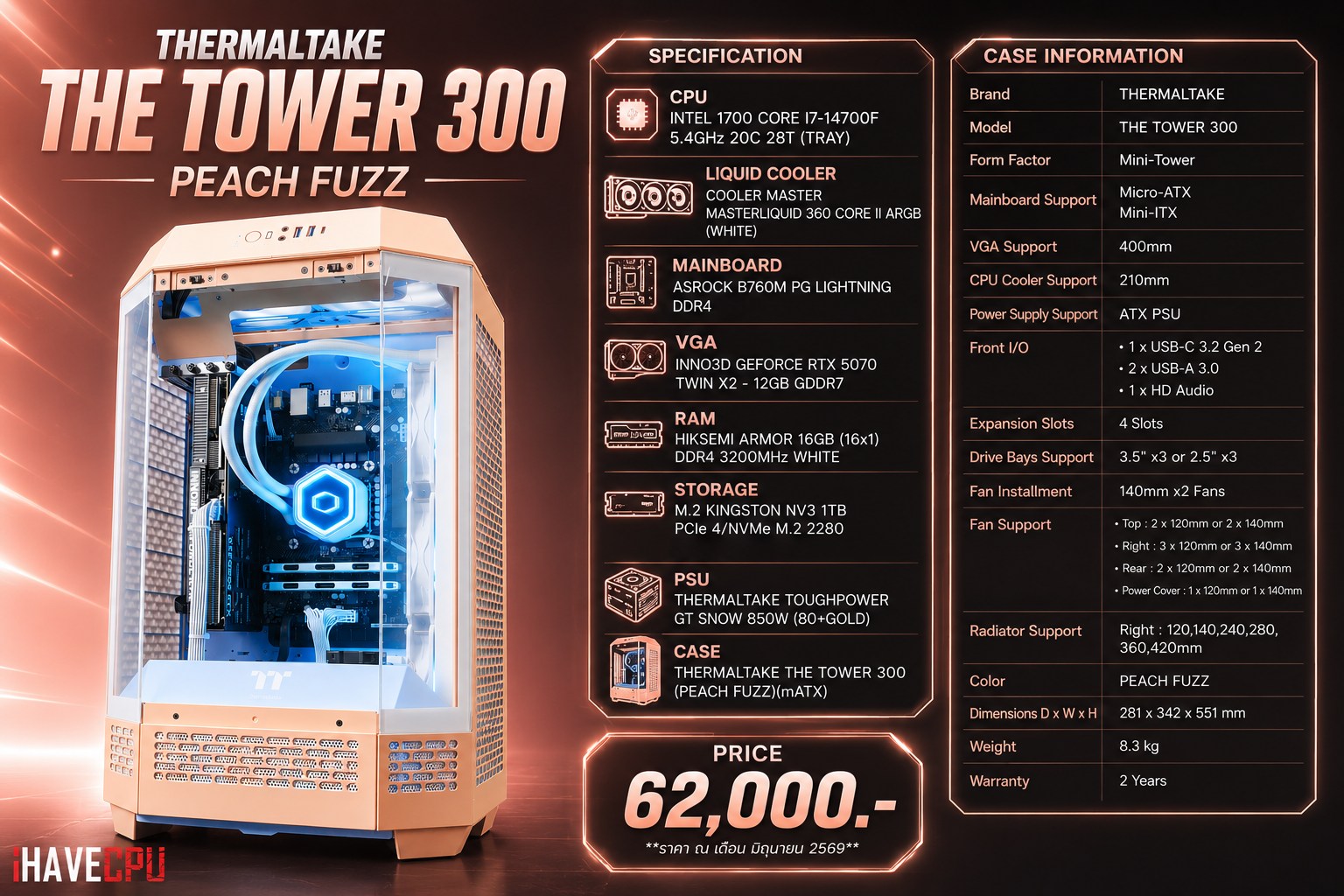 ermaltakeermaltake e Tower 300 Matcha Green Micro Tower Chassis