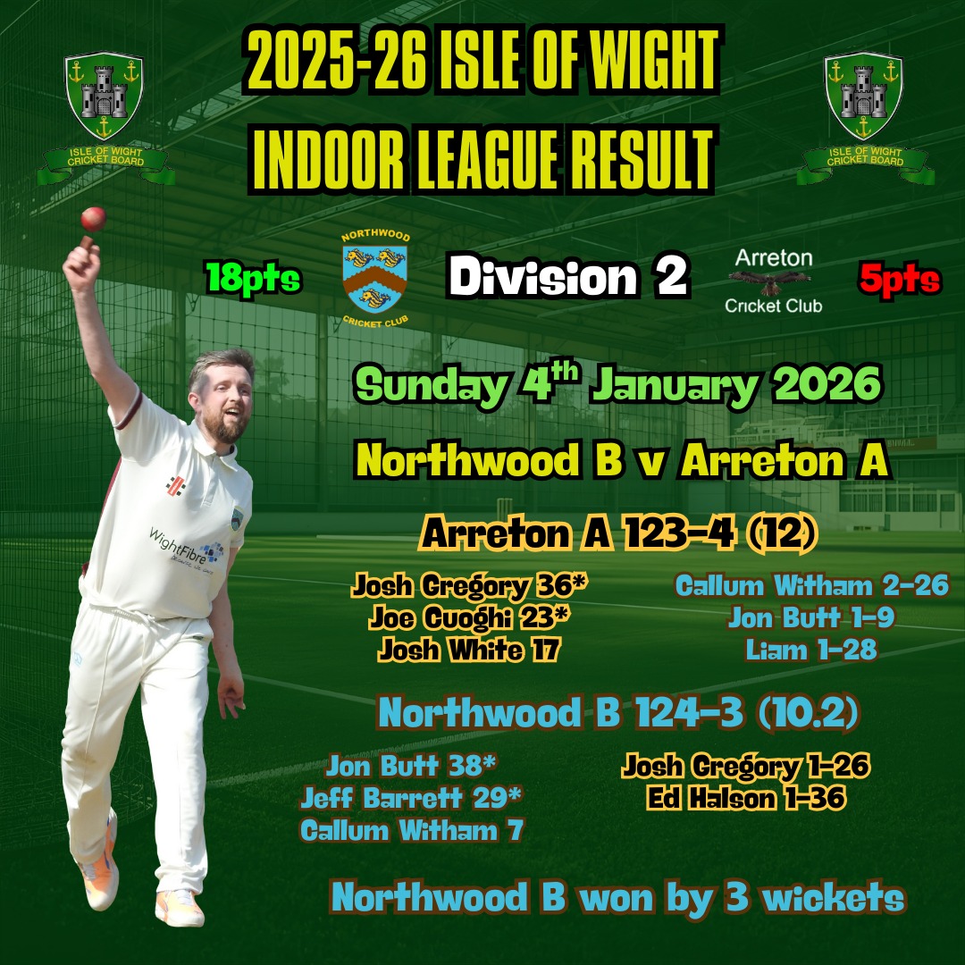 Isle of Wight Cricket