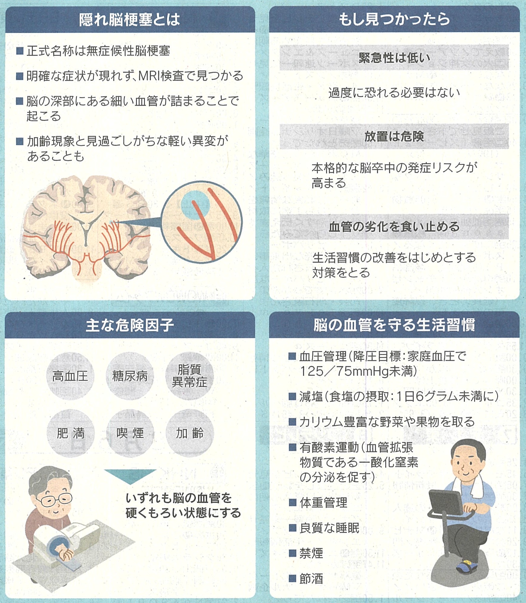 隠れ 脳 梗塞