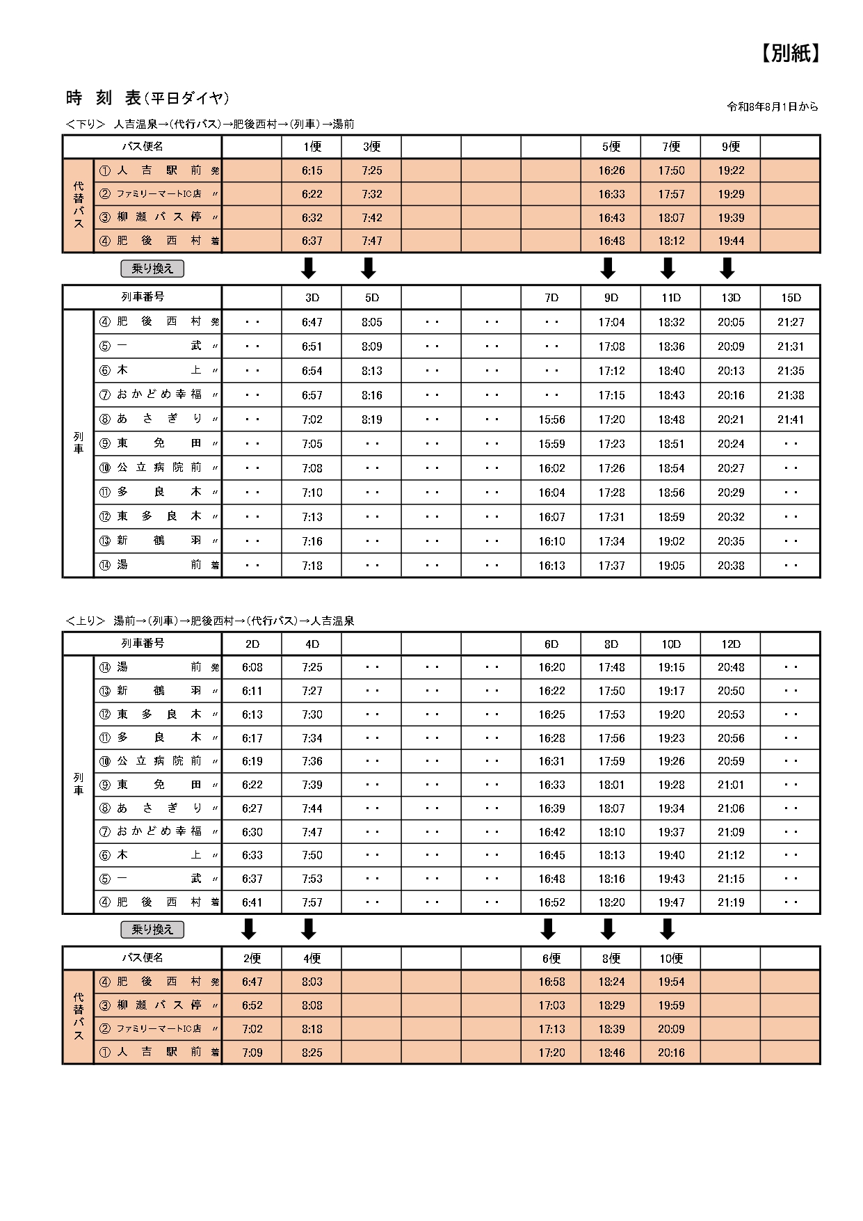 くま川鉄道では、2026年8月1日（土）にダイヤ改正を実施します