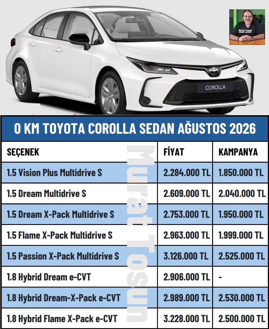 Toyota CHR+ Ne Zaman Satışa Çıkıyor? Avrupa tarihi ve aracın