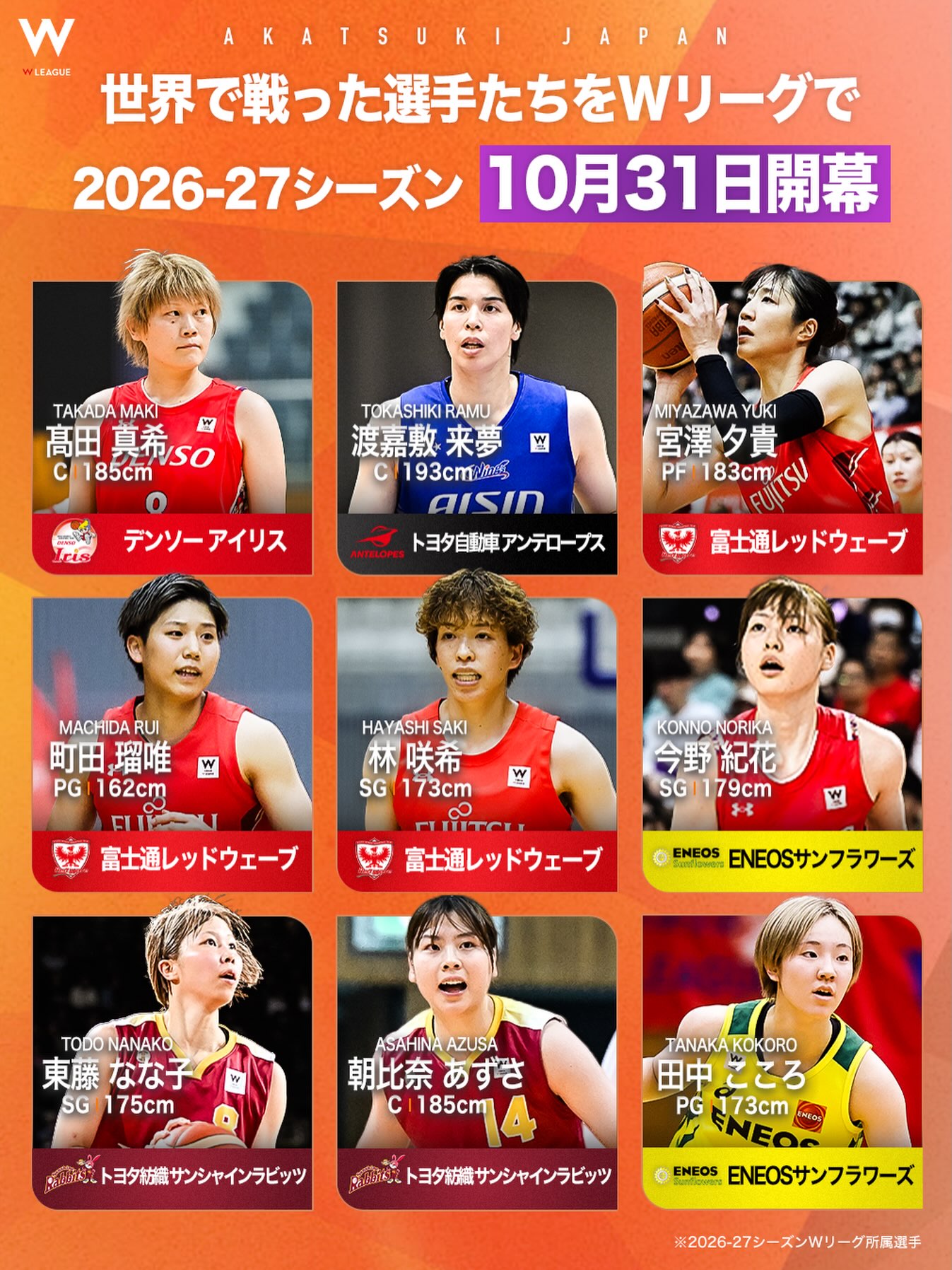 トヨタ サイン入りTシャツ 21-22シーズン Wリーグ