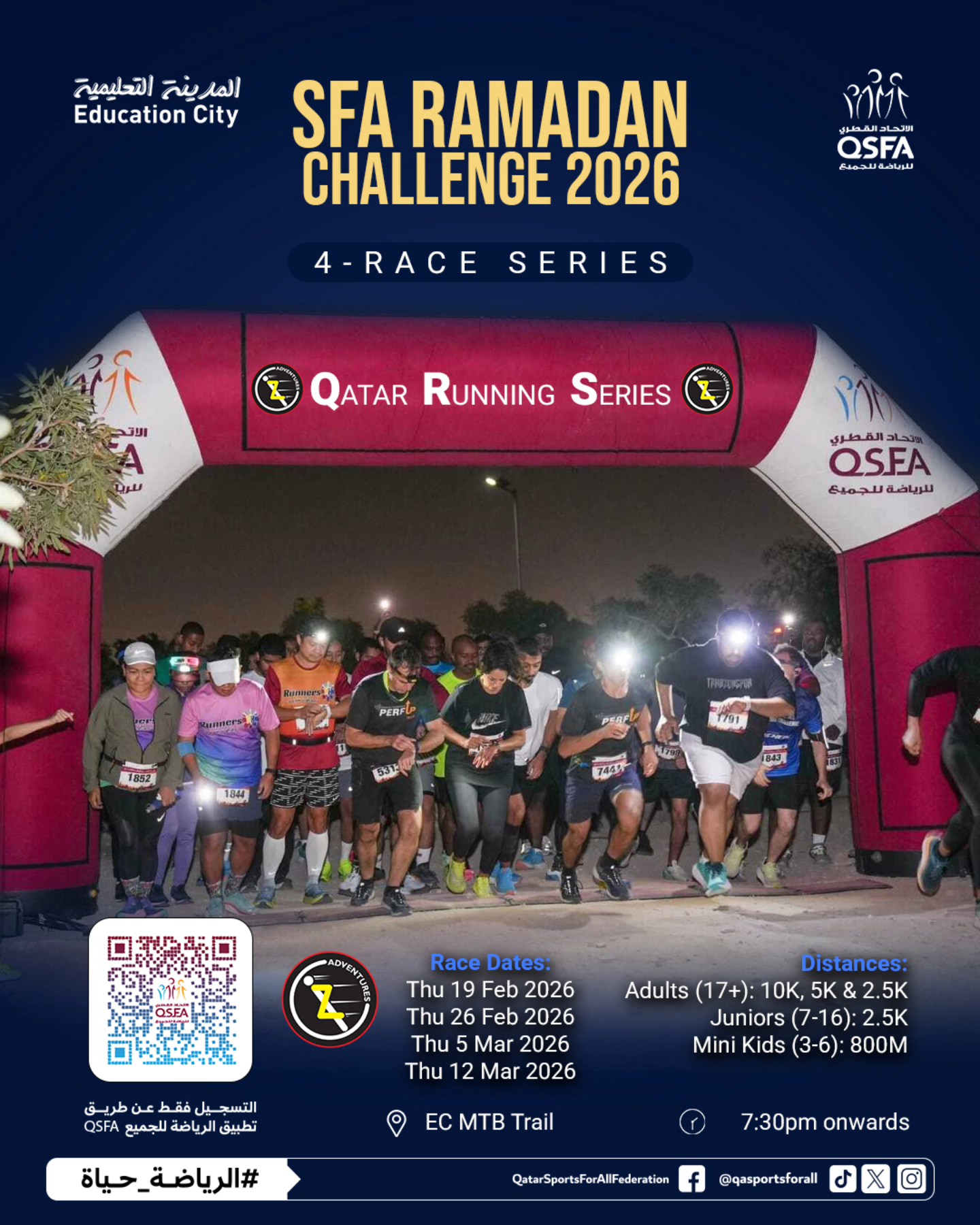Qatar Running Series added a new photo. - Qatar Running Series