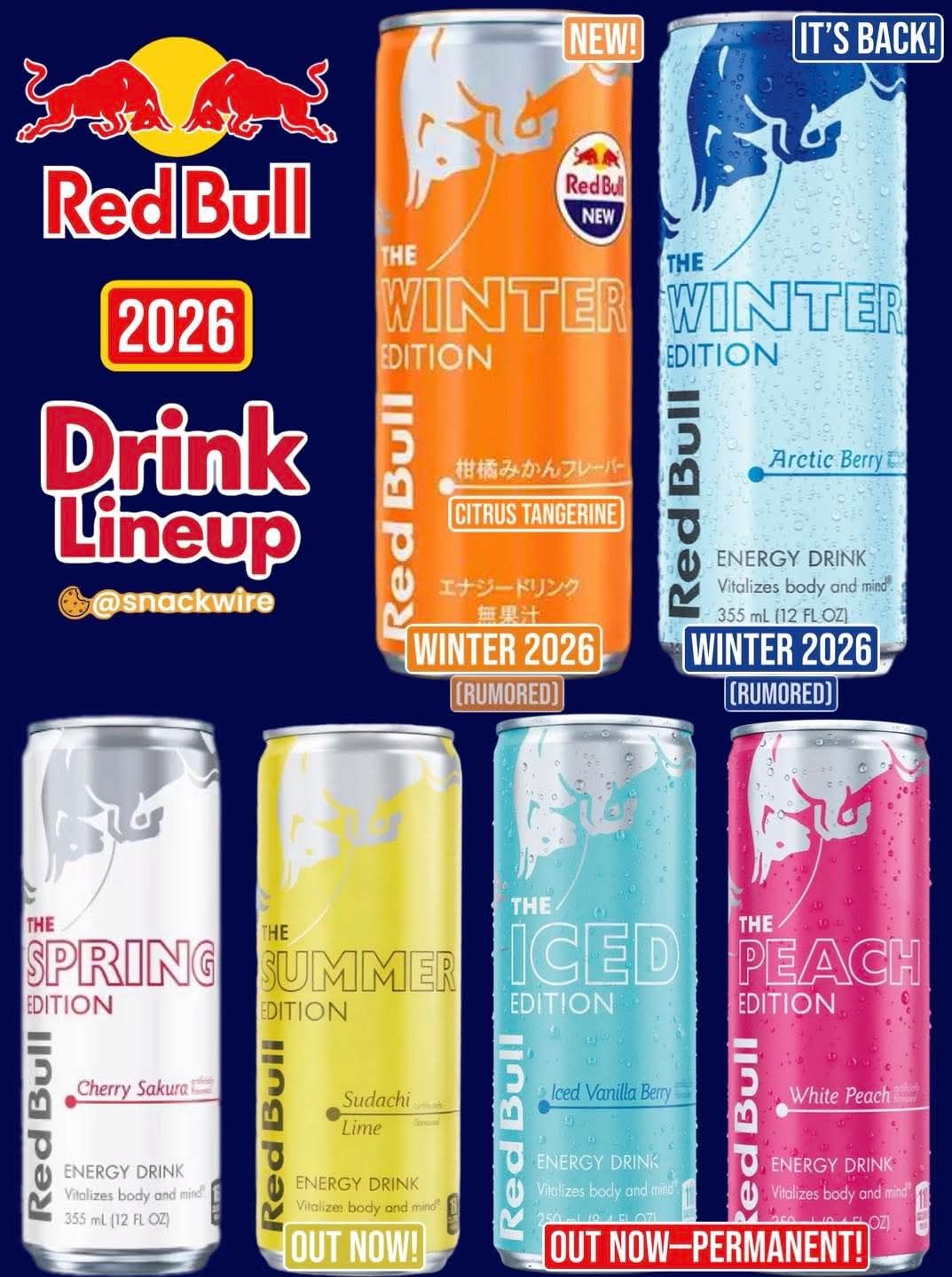 New from Red Bull